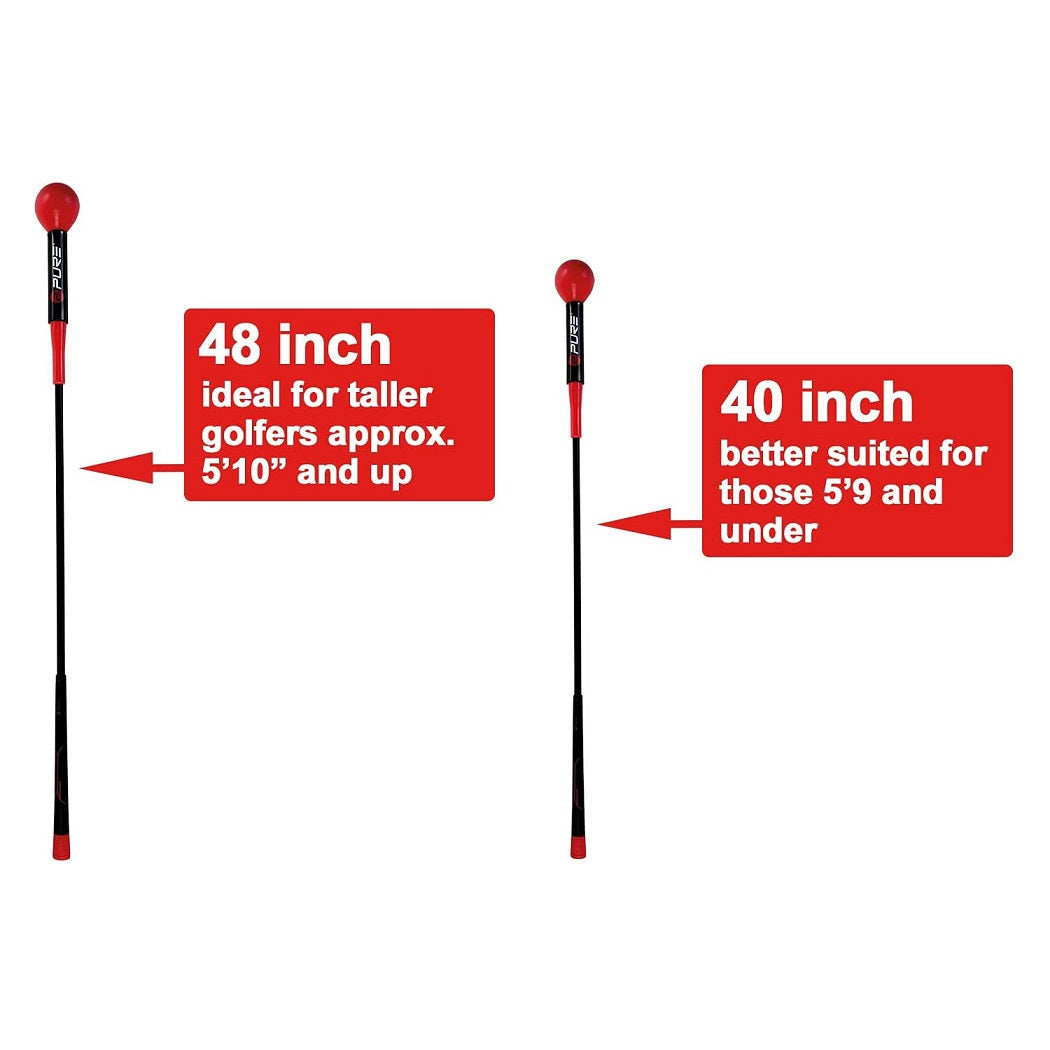 Pure2Improve Training Aids - Tempo Trainer - graphic showing each trainer`s suitability