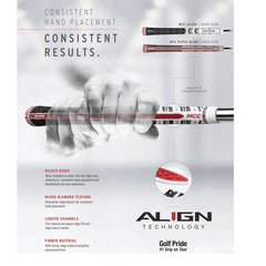 Golf Pride Multi Compound Plus4 ALIGN Ribbed Golf Grip (Grey)
