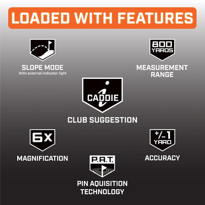 Izzo Swami LZ-i Laser Rangefinder - showing some of its features