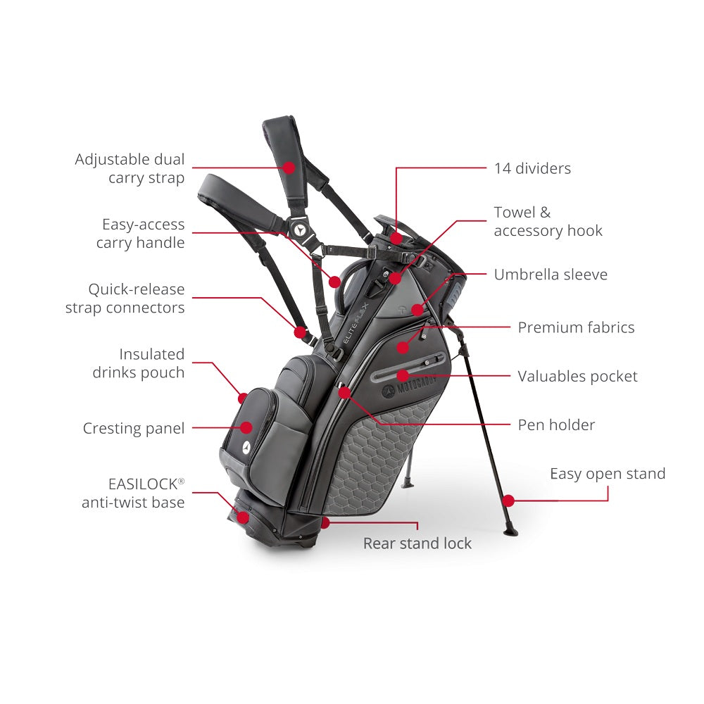 Motocaddy Elite Flex Golf Hybrid Stand / Carry Bag - Black/Charcoal - list of features