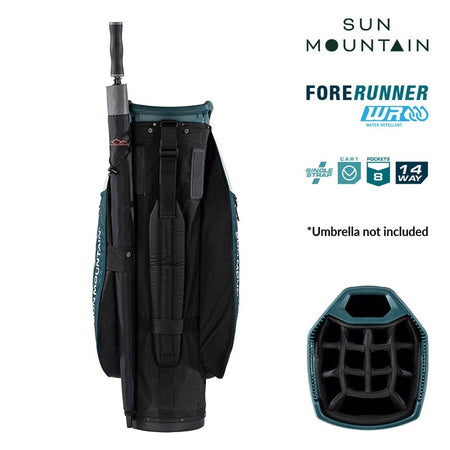 Sun Mountain ForeRunner 14-Way Cart Golf Bag - Black/Pond/Sand - rear view with carry strap
