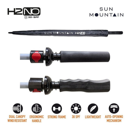 Sun Mountain H2NO Golf Umbrella - Black - with protective cover and handle views