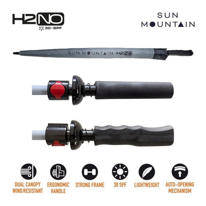 Sun Mountain H2NO Golf Umbrella - Black/Cadet - with protective cover and handle views