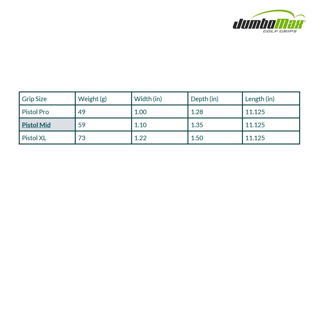 JumboMax Pistol Pro Putter Grip - size specifications