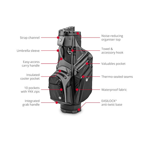 Motocaddy Protekta waterproof cart bag features and storage pockets