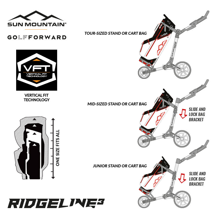 Sun Mountain Ridgeline 3 3-wheel golf push trolley - adjustable height positions