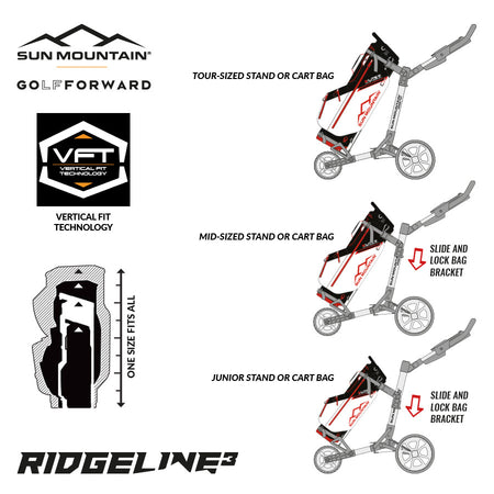 Sun Mountain Ridgeline 3 3-wheel golf push trolley - adjustable height positions