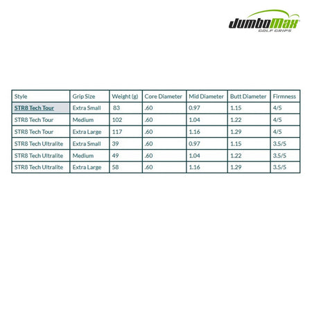 JumboMax STR8 Tech Grip - size specifications