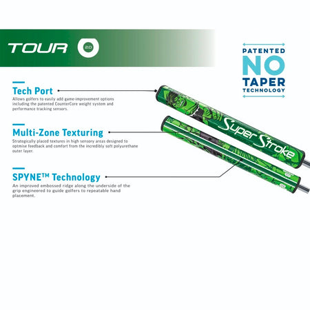 Hulk Tour 2.0 grip diagram showing Tech-Port, multi-zone texturing, Spyne and No Taper technology