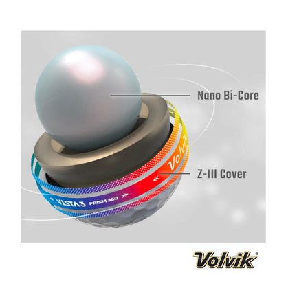 Volvik Vista3 Prism 360 Golf Balls - showing the ball`s internal construction