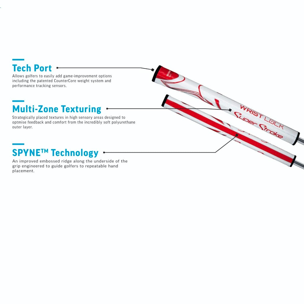 SuperStroke Zenergy WristLock putter grip in white/red, grip features