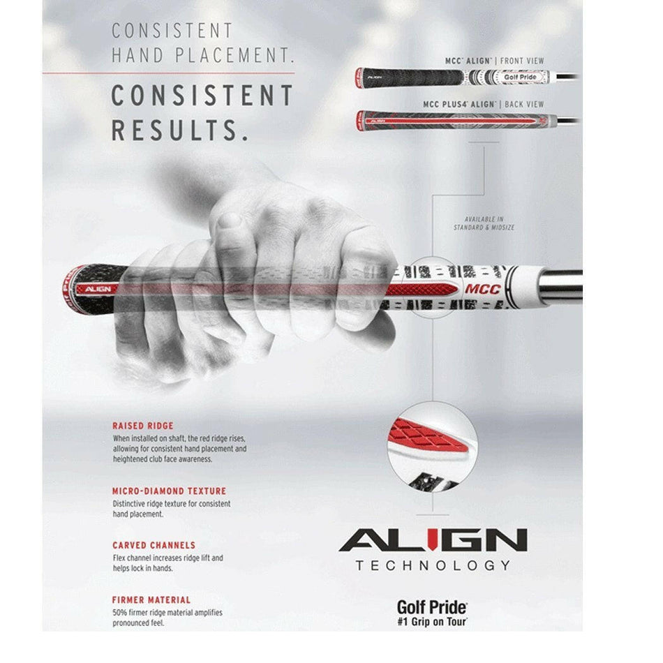 Golf Pride Multi Compound Plus4 ALIGN Ribbed Golf Grip - Grey - with Align Technology